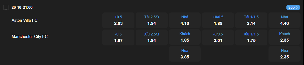 Tỷ lệ kèo Aston Villa vs Manchester City nhan-dinh-soi-keo-aston-villa-vs-manchester-city-luc-21h00-ngay-26-10-2025-2