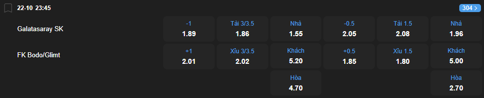 Tỷ lệ kèo Galatasaray vs Bodo Glimt nhan-dinh-soi-keo-galatasaray-vs-bodo-glimt-luc-23h45-ngay-22-10-2025-2