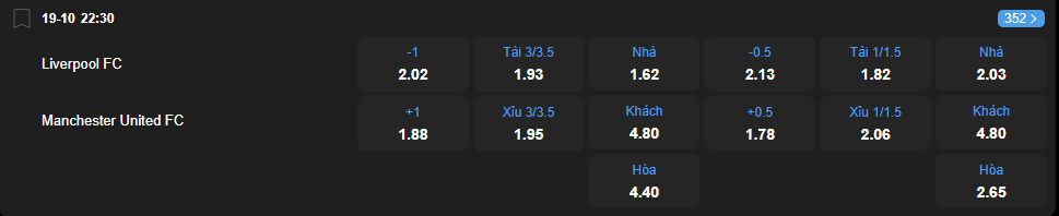 Tỷ lệ kèo Liverpool vs Manchester United nhan-dinh-soi-keo-liverpool-vs-manchester-united-luc-22h30-ngay-19-10-2025-2