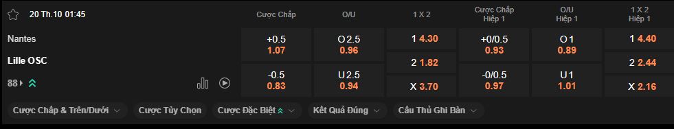 nhan-dinh-soi-keo-nantes-vs-lille-luc-1h45-ngay-20-10-2025
