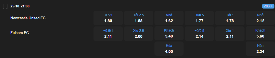 Tỷ lệ kèo Newcastle United vs Fulham nhan-dinh-soi-keo-newcastle-united-vs-fulham-luc-21h00-ngay-25-10-2025-2